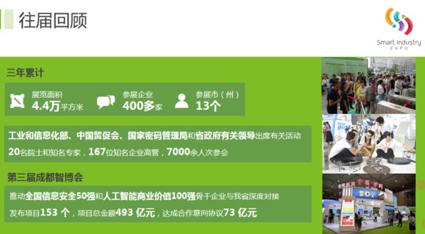 西安展覽工廠(chǎng)